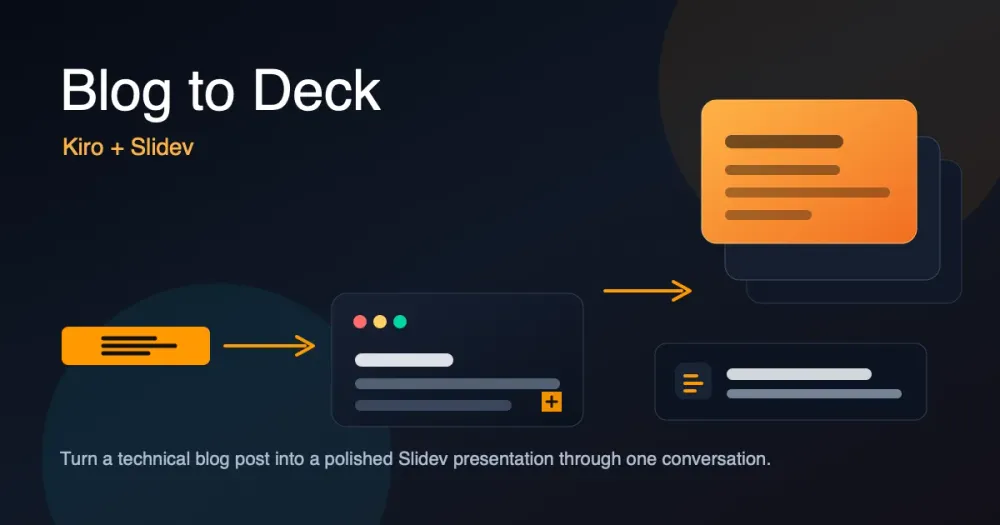 From Blog Post to Slide Deck in Minutes — With Kiro and Slidev