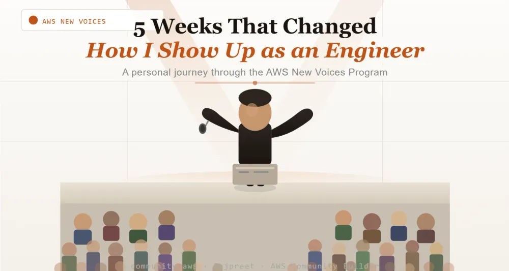5 Weeks That Changed
How I Show Up
as an Engineer