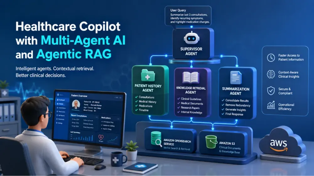 Healthcare Copilot with Multi-Agent AI and Agentic RAG
