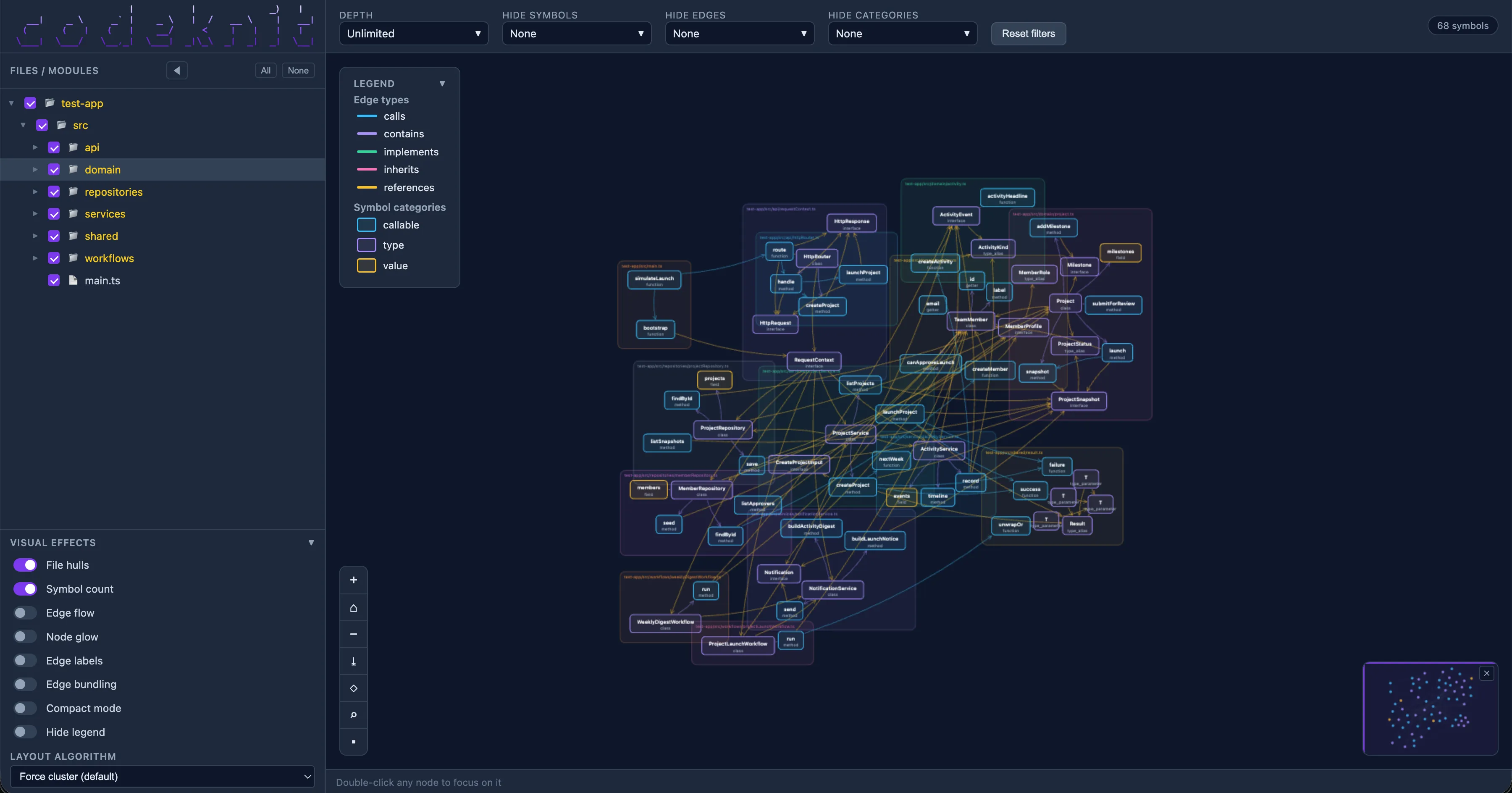 codeknit graph show