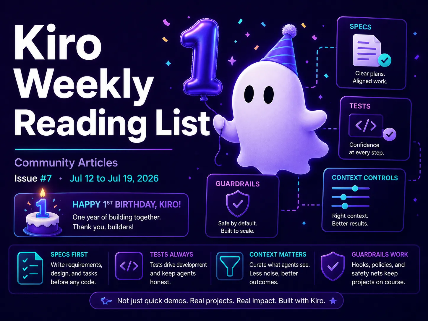 Kiro Weekly Reading List - 19th July 2026