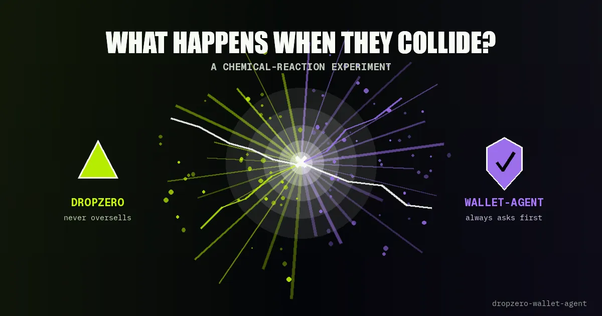 I Mashed Up Two Side Projects — Here's the Chemical Reaction