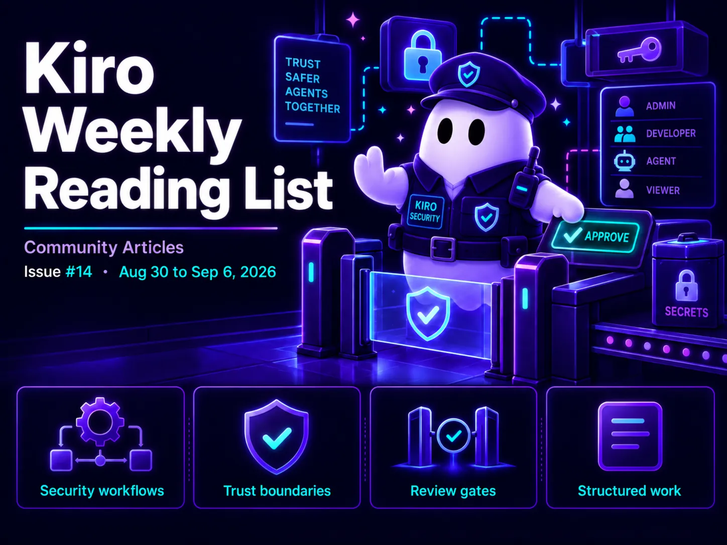 Kiro Weekly Reading List - 6th September 2026