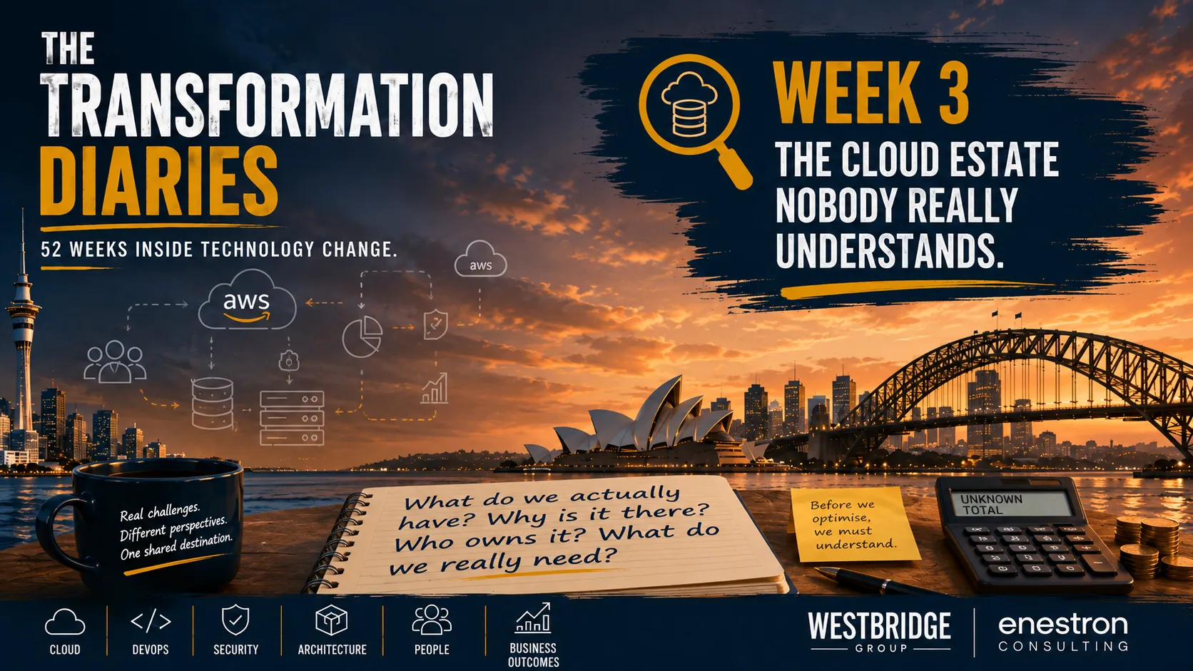 The Transformation Diaries Week 3: The Cloud Estate Nobody Really Understands