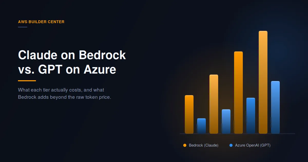 Running Claude on Amazon Bedrock: What It Costs vs. the GPT Alternative on Azure