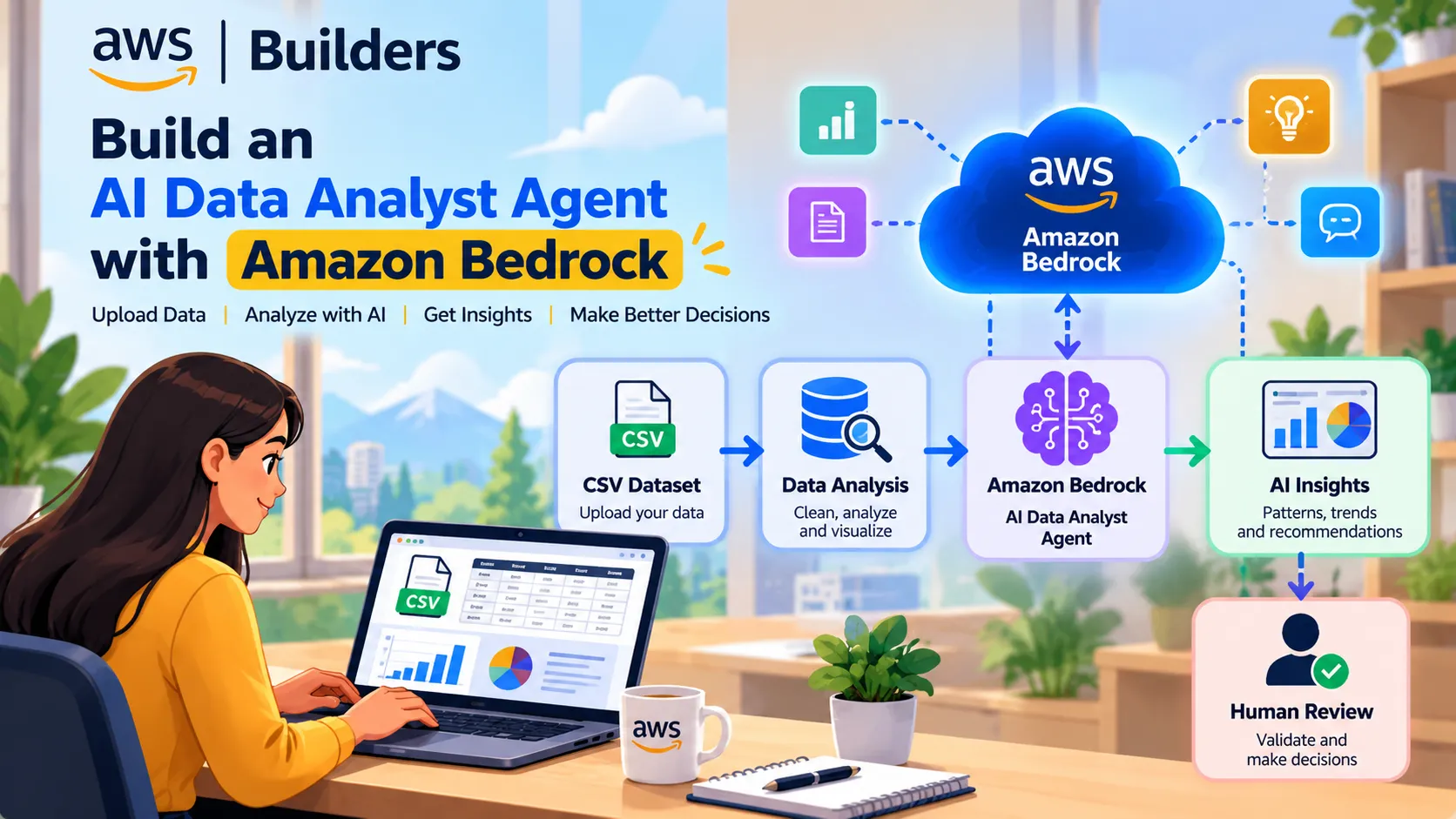 Build an AI Data Analyst Agent with Amazon Bedrock
