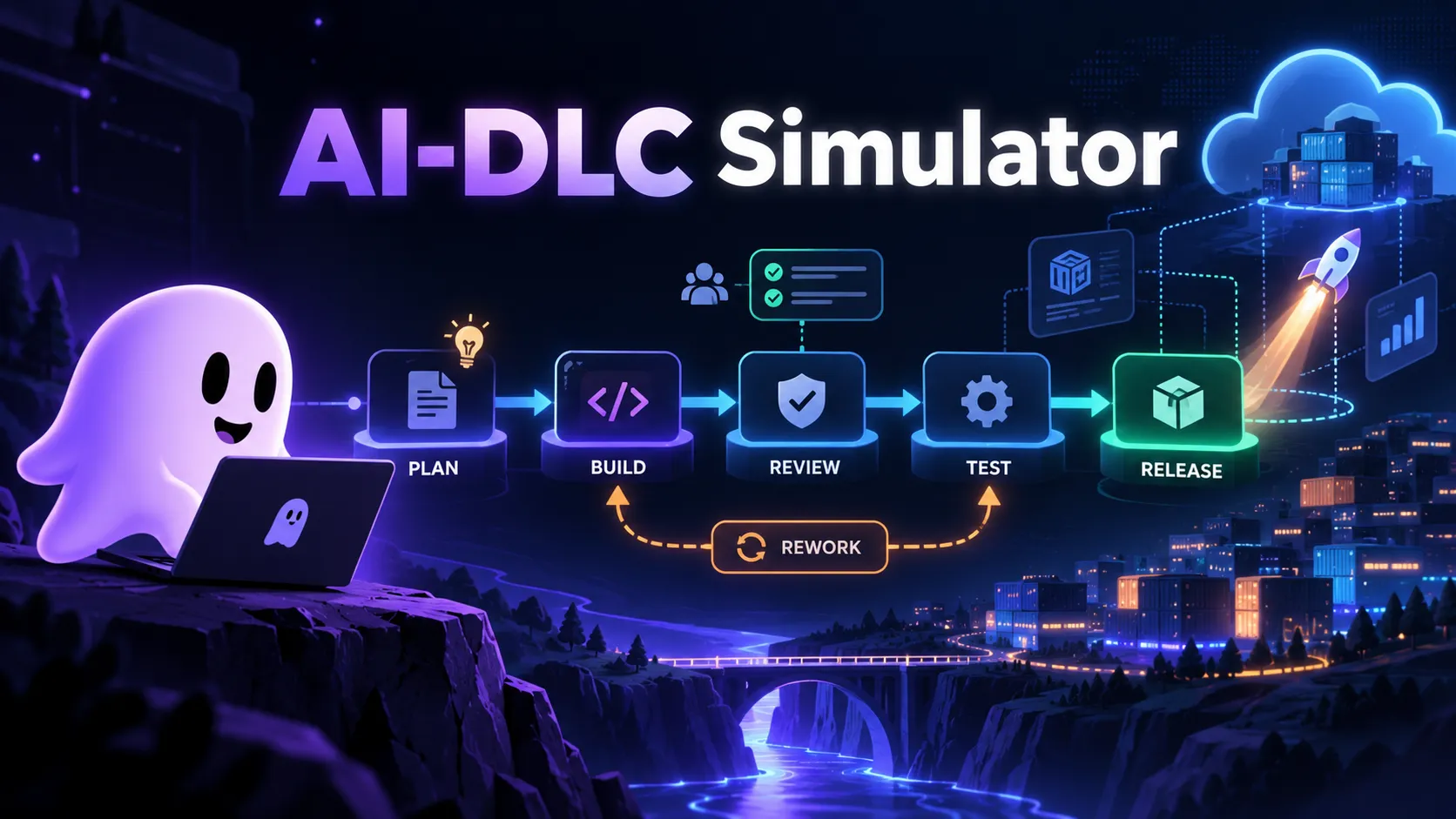500 Passing Tests Weren’t Enough: What Building an AI-DLC Simulator with Kiro Taught Me About Human Gates