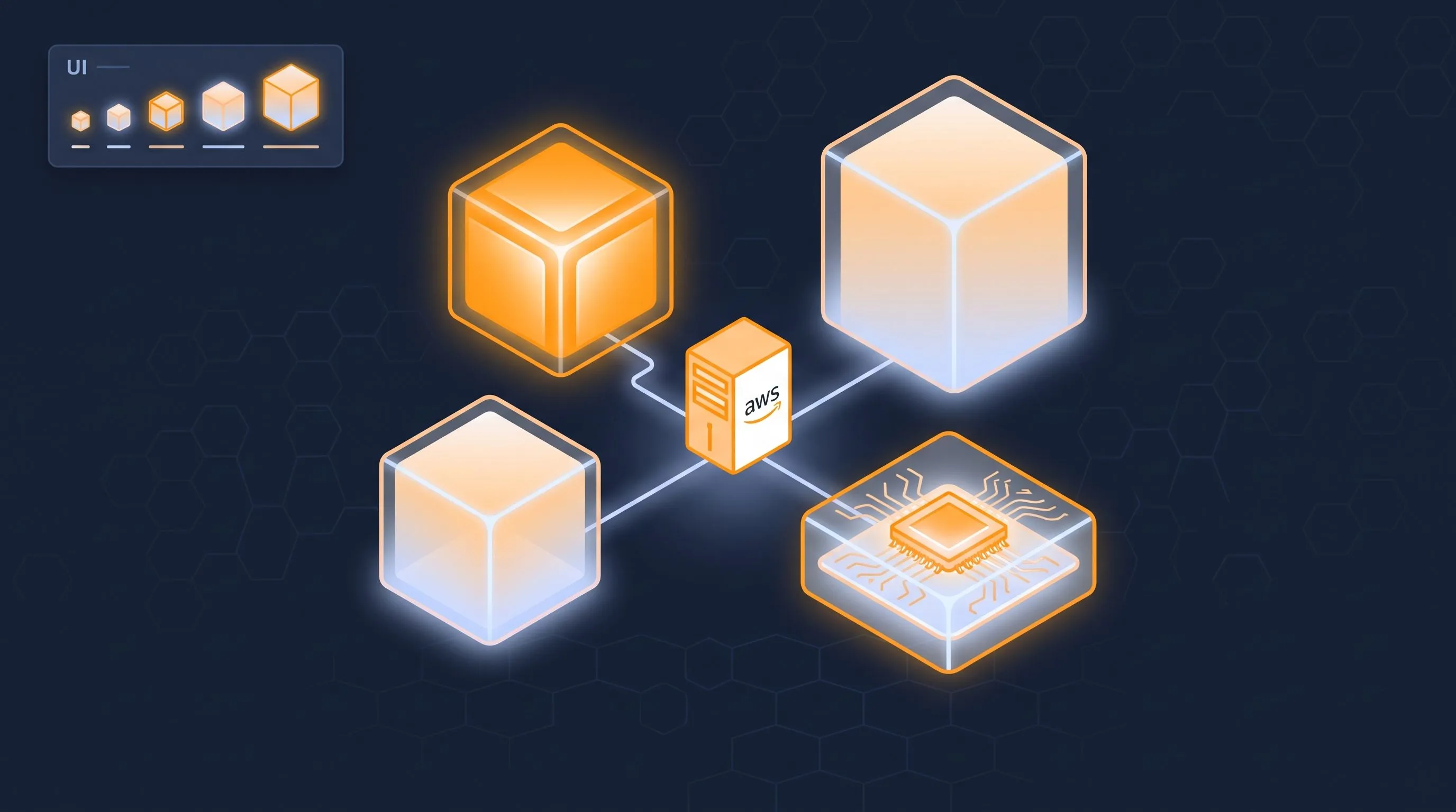 EC2 Instance Types: How to Pick the Right One