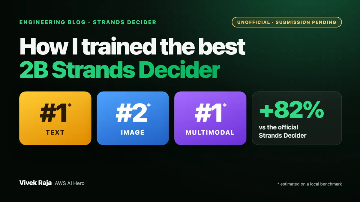 How I Trained the Best 2B Strands Decider: Beating the Official Strands Model and the 2B Leaders, Top 3 in Text, Image and Multimodal
