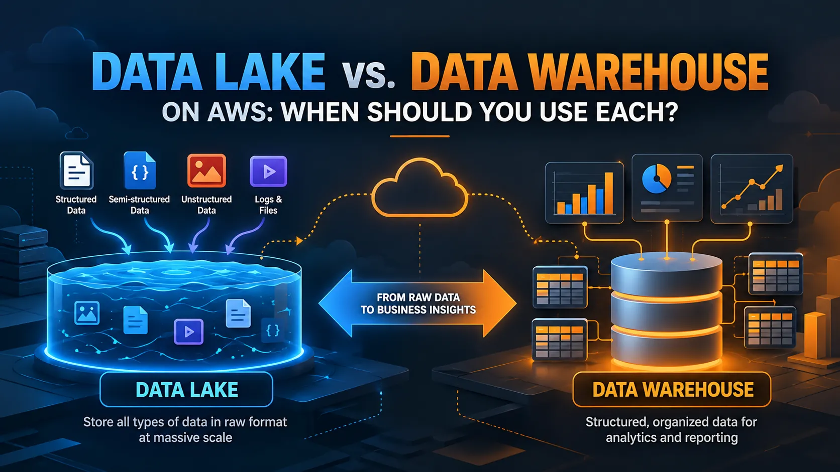 Data Lake vs. Data Warehouse on AWS: When Should You Use Each?