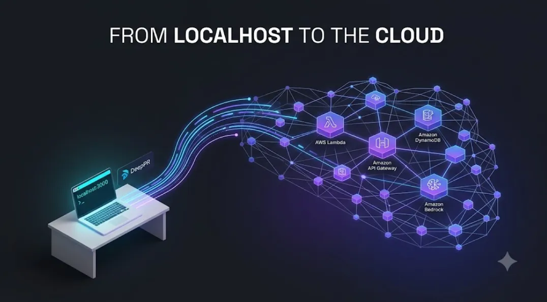 From Localhost to the Cloud: 3 Honest Truths from a Complete AWS Beginner