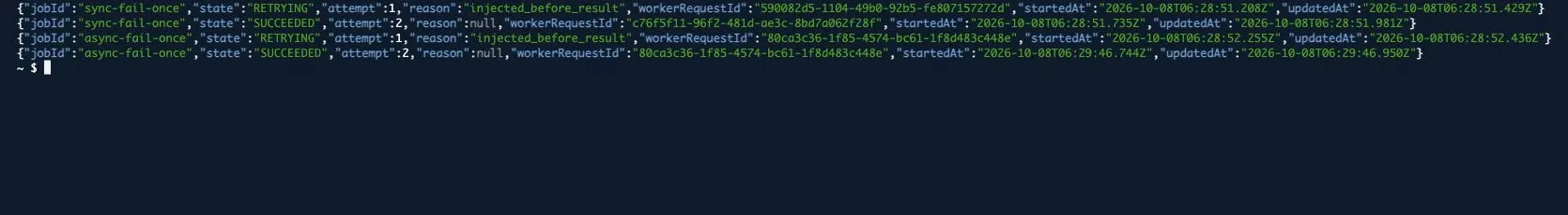 同期の手動再送と非同期の自動再試行について、attempt 1のRETRYINGとattempt 2のSUCCEEDEDを表示したS3の試行履歴。