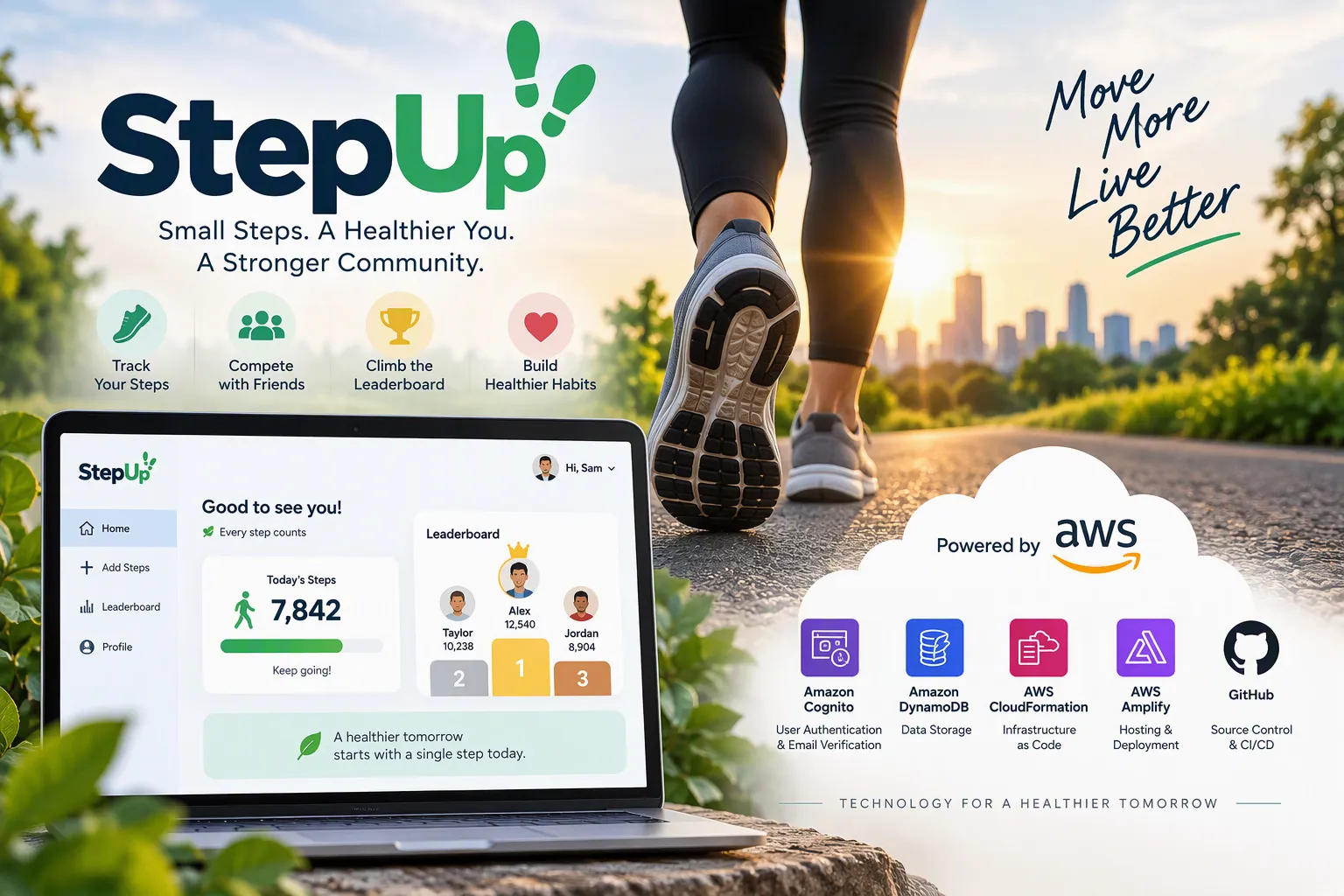 StepUp: Building a Healthy Lifestyle App with Flutter and AWS