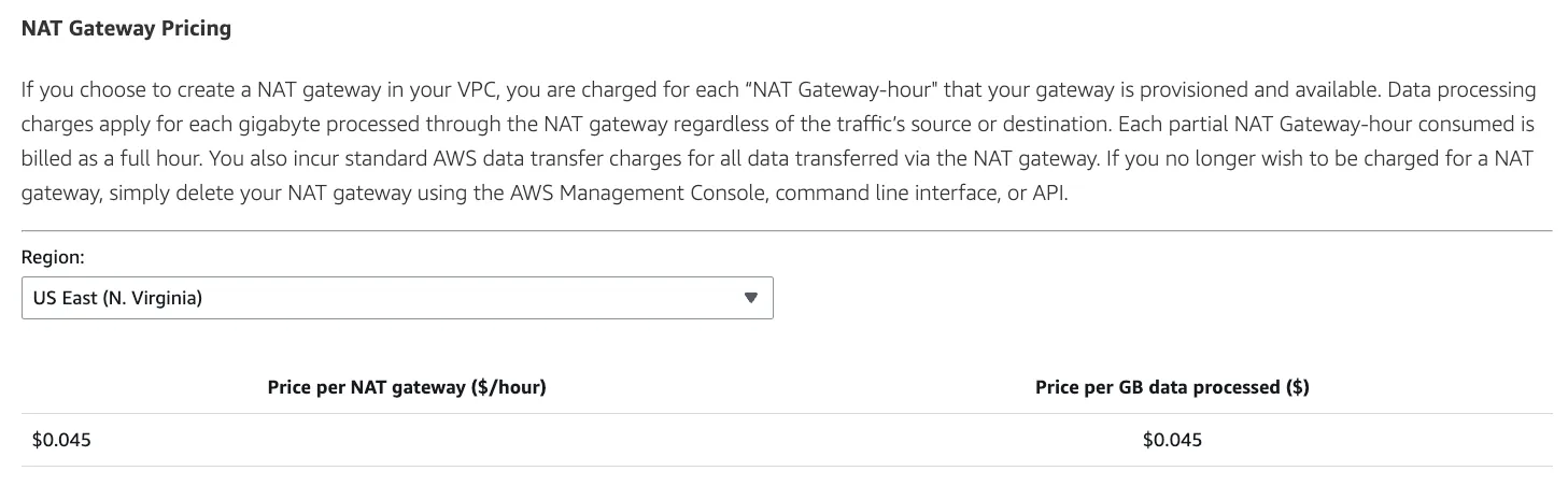 The price of NAT Gateway The price of NAT Gateway