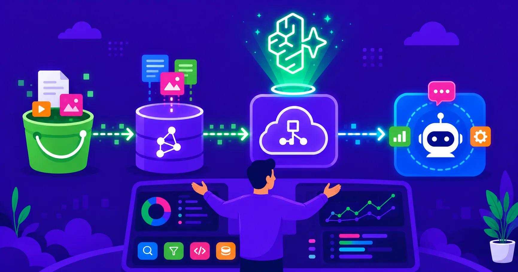 Primeiros Passos com Amazon Bedrock AgentCore Knowledge Bases