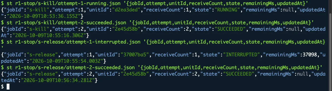 AWS CloudShellで最初の測定のS3の試行履歴を表示した画面。s-killはattempt 1のRUNNINGの後、別のworkerがreceiveCount 2のattempt 2でSUC