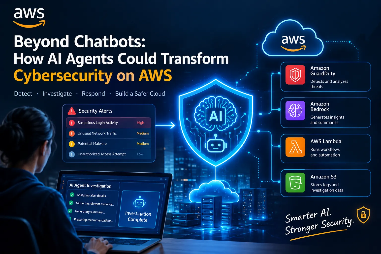 ๐ค Beyond Chatbots: How AI Agents Could Transform Cybersecurity on AWS