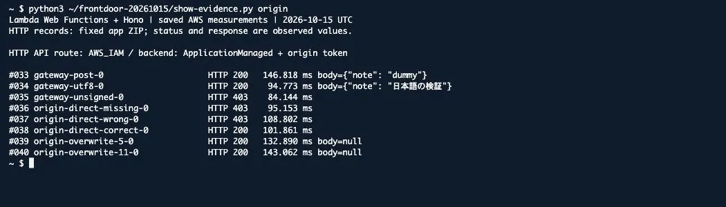 HTTP APIの署名、オリジンへの直接アクセス、token上書きの比較結果