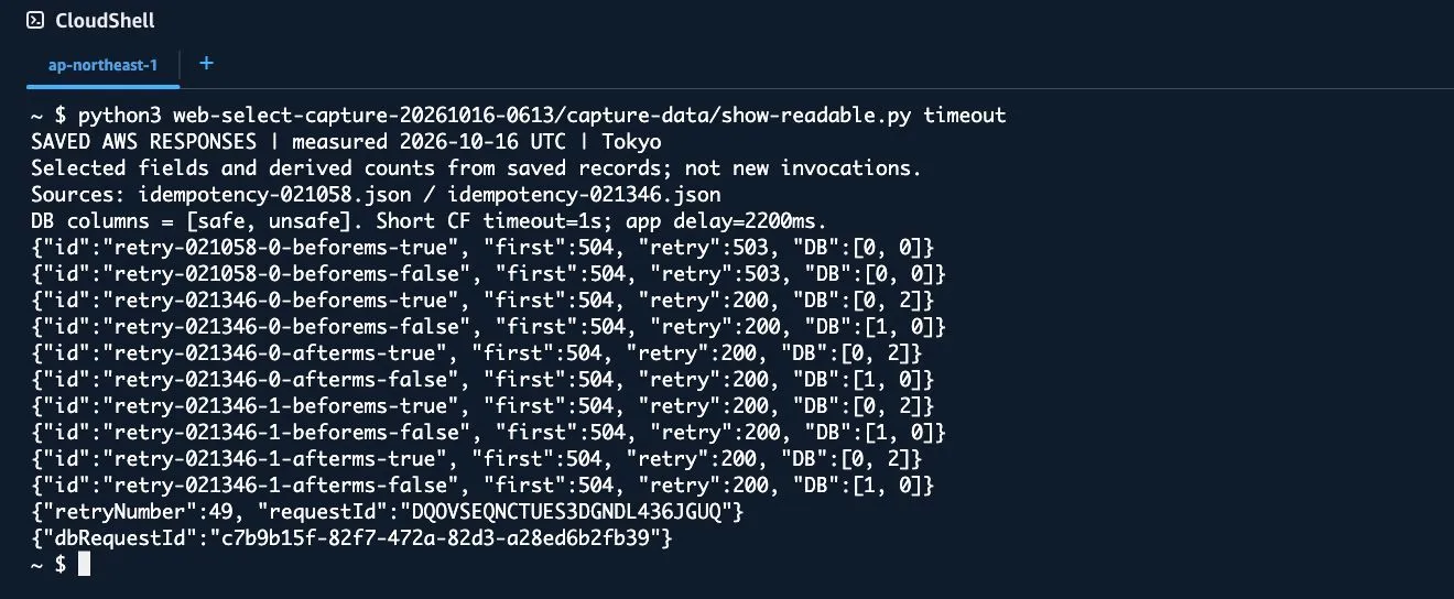 CloudFrontの504後に再送した結果とDBの保存件数を示す保存記録