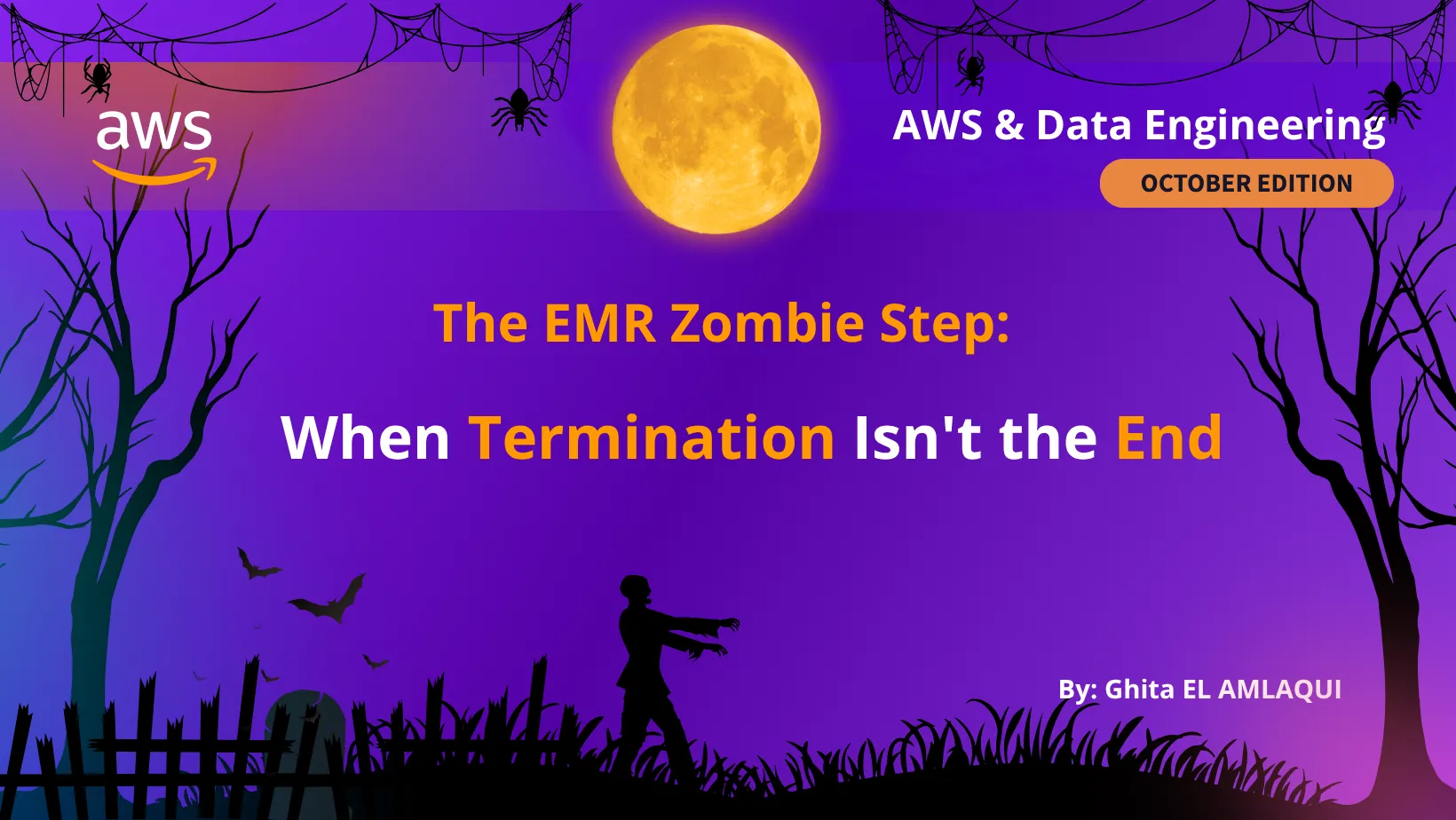 The EMR Zombie Step: When Termination Isn't the End