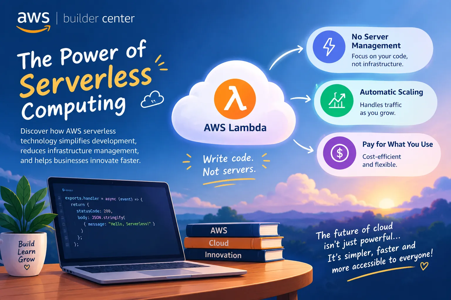 : ☁️ The Power of Serverless Computing