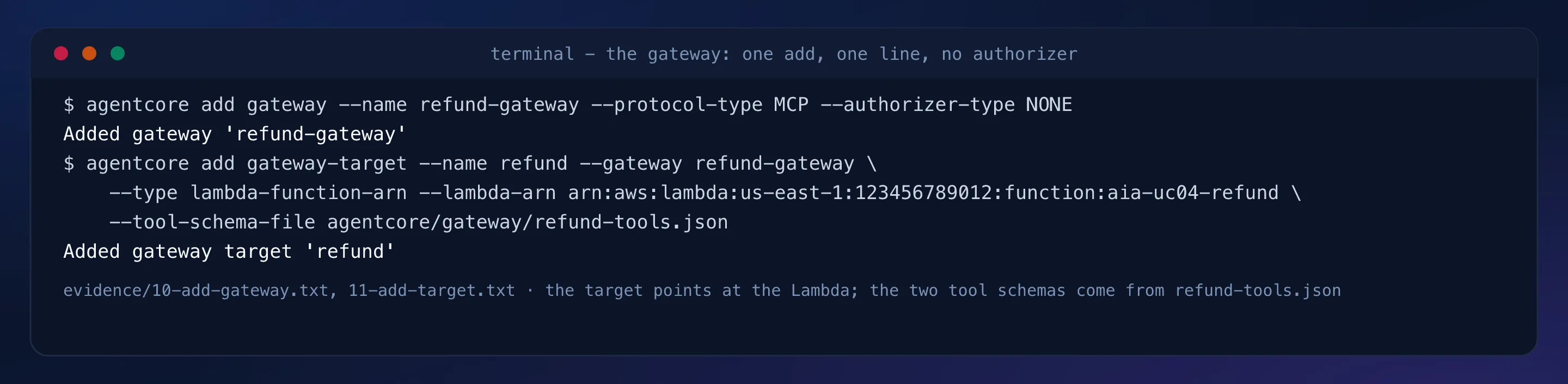Terminal capture: each add answers one line, Added gateway refund-gateway and Added gateway target refund