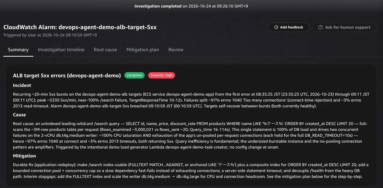 Summary: summary of the cause and the mitigation Summary: summary of the cause and the mitigation