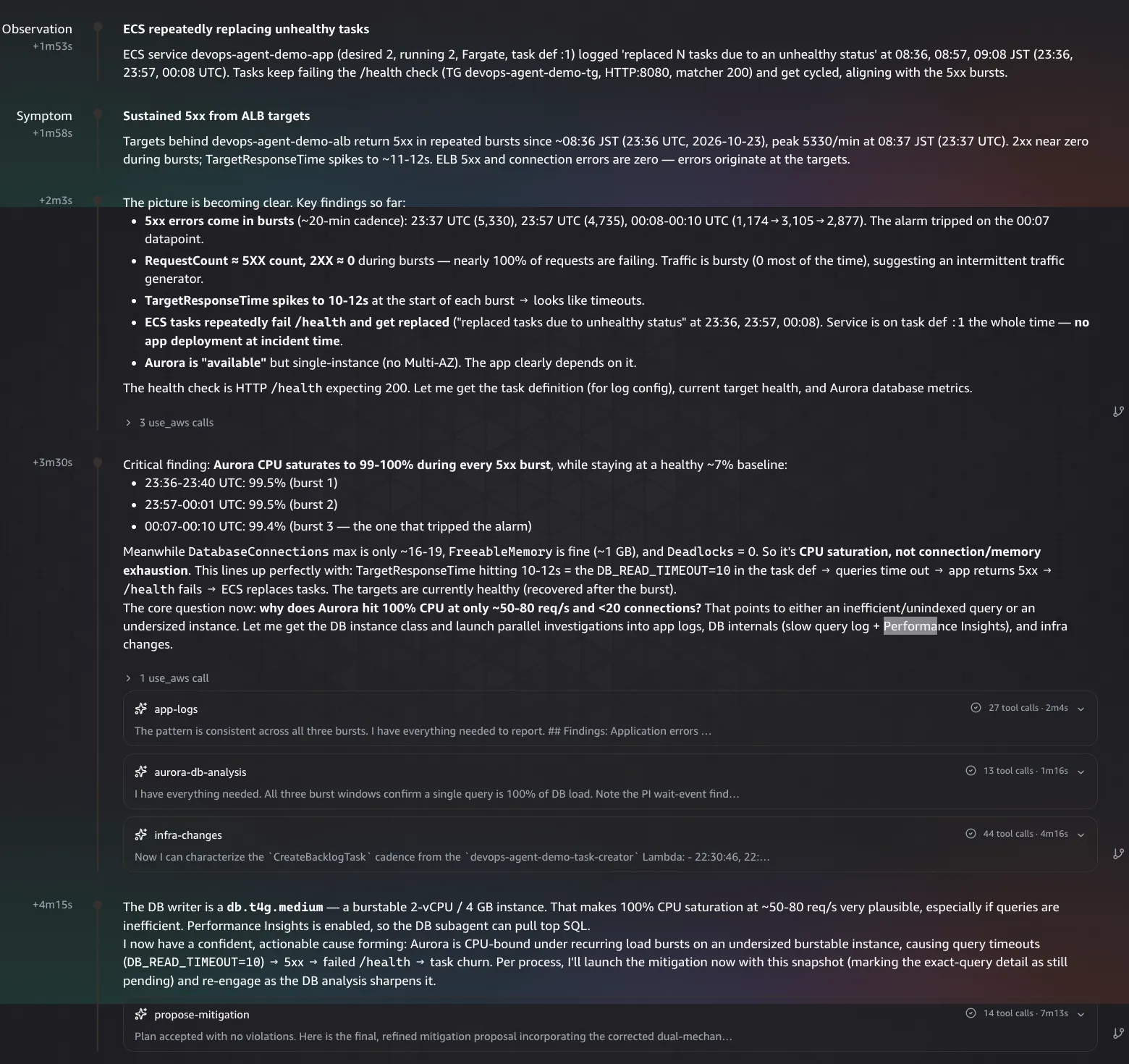 Investigation timeline: organizing the situation, and launching sub-agents in parallel Investigation timeline: organizing the situation, and launching sub-agents in parallel