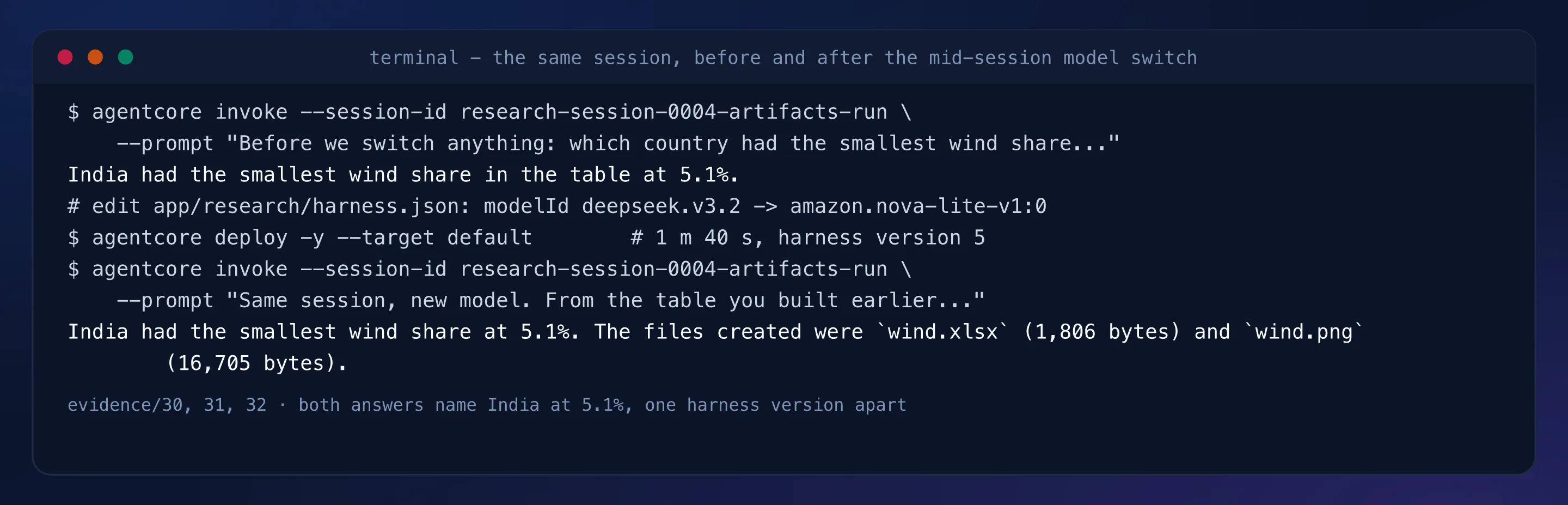 Terminal capture: before the switch the answer is India at 5.1 percent, after the switch the same session answers India 5.1 percent, wind.xlsx 1,806 bytes, wind.png 16,705 bytes