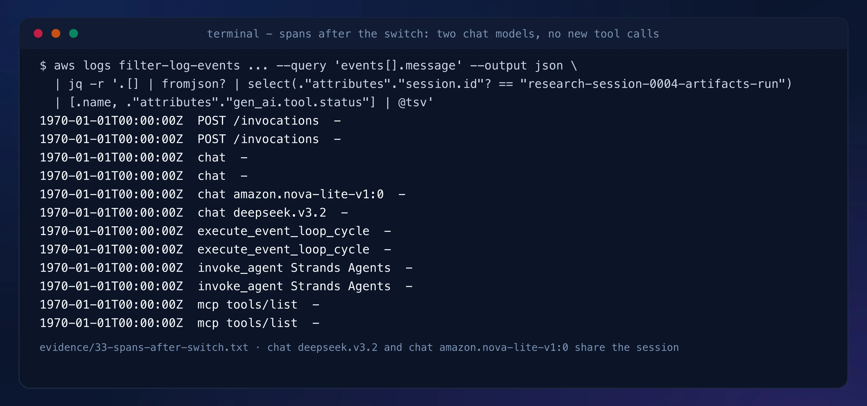 Terminal capture: chat deepseek.v3.2 and chat amazon.nova-lite-v1:0 spans adjacent in the same session with no execute_tool span after the switch