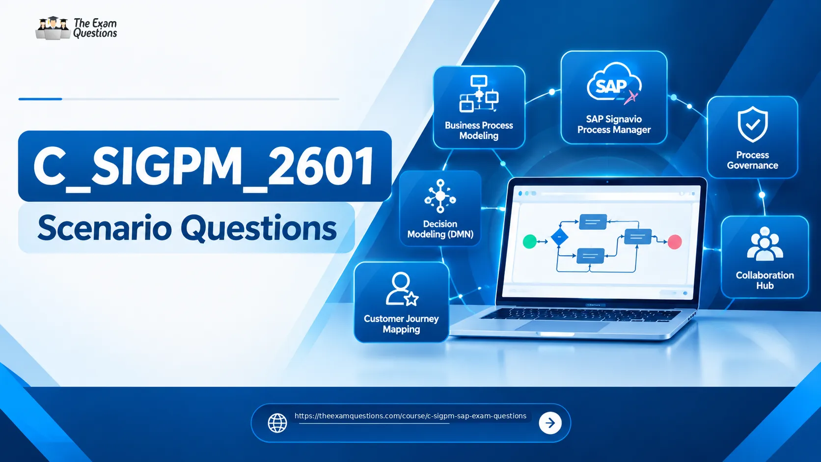 C_SIGPM_2601 Scenario Questions: Mastering SAP Signavio Process ...