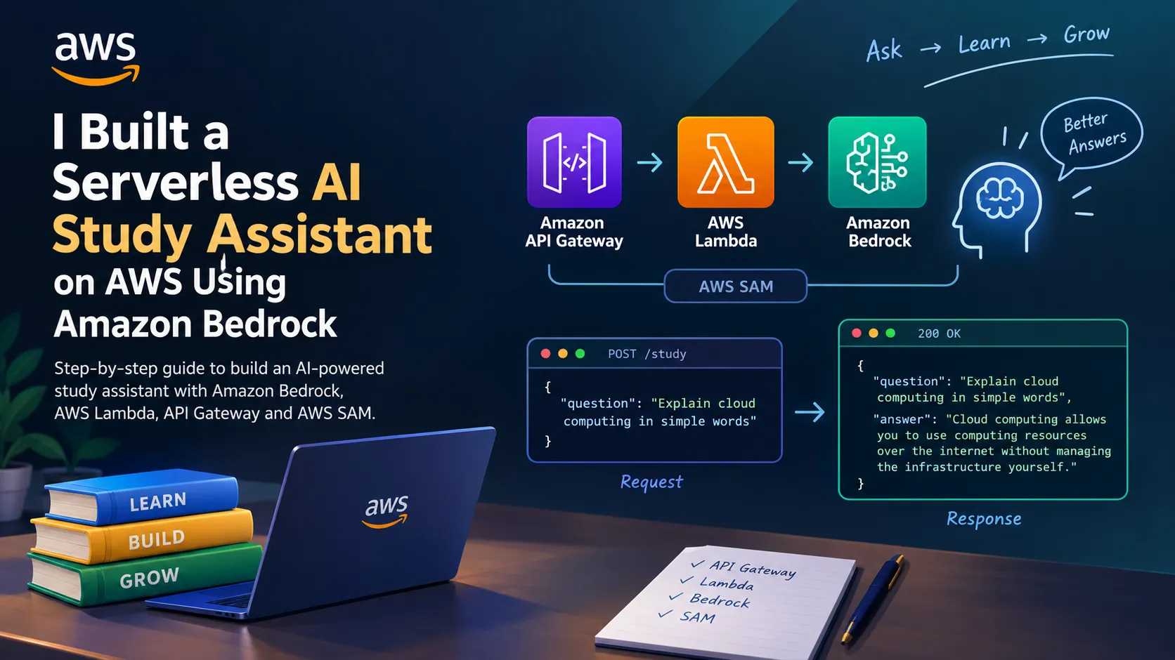 I Built a Serverless AI Study Assistant on AWS Using Amazon Bedrock ...