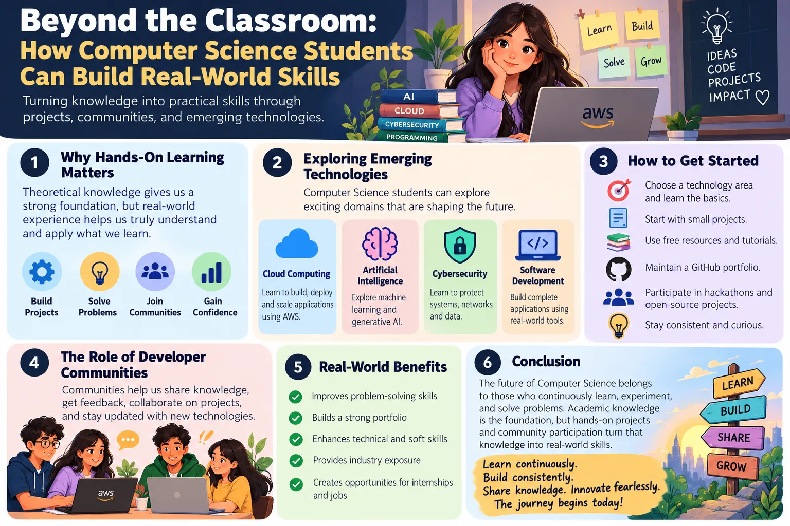 Science Technology Center Beyond the Classroom: How Computer Science Students Can Build Real ...